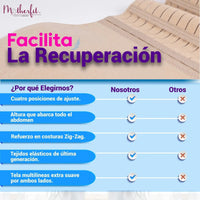 Motherfit Faja Postparto Tela Multilineal Fajas Postparto Alta Fajas Para Mujer Para Postparto, Liposucción e Histerectomía - Fajasymas