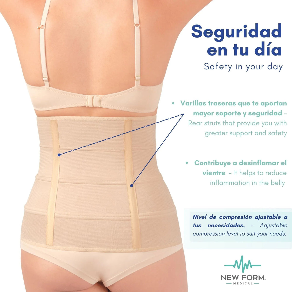 NEW FORM MEDICAL – Faja 4B Envolvente Doble Aleta. Modelo 877 - Fajasymas
